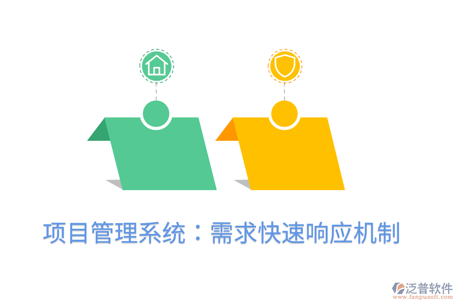 項目管理系統(tǒng)：需求快速響應機制