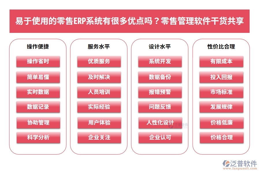 易于使用的零售ERP系統(tǒng)有很多優(yōu)點嗎？零售管理軟件干貨共享