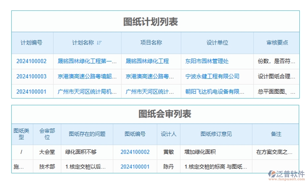 施工圖管理信息系統(tǒng)，圖紙存儲、變更一站式解決方案