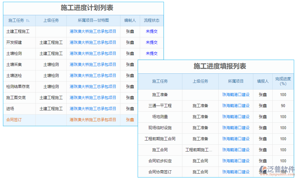 項(xiàng)目合同進(jìn)度款臺(tái)賬管理軟件是一款專為工程項(xiàng)目涉及的管理工具