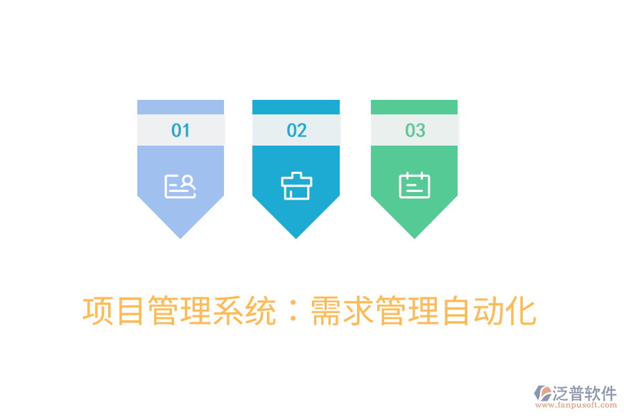 項(xiàng)目管理系統(tǒng)：需求管理自動化