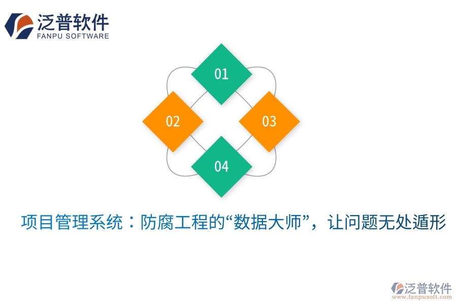 項(xiàng)目管理系統(tǒng)：防腐工程的“數(shù)據(jù)大師”，讓問題無(wú)處遁形