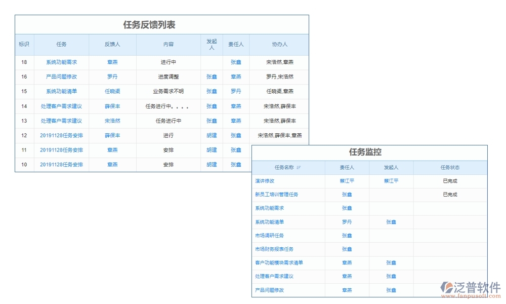 高效工程勘察管理系統(tǒng)：項(xiàng)目信息全掌控，任務(wù)分配合理，進(jìn)度監(jiān)控實(shí)時，數(shù)據(jù)管理精準(zhǔn)