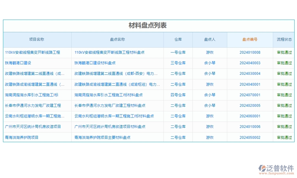 機(jī)械工程制圖利器，泛普管理軟件全掌控：制圖、文件、版本、標(biāo)注，一鍵管理更高效