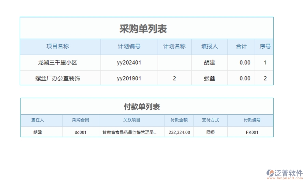 家裝工程ERP管理系統(tǒng):材料采購(gòu)精準(zhǔn)，工程進(jìn)度可控，質(zhì)量管理嚴(yán)格