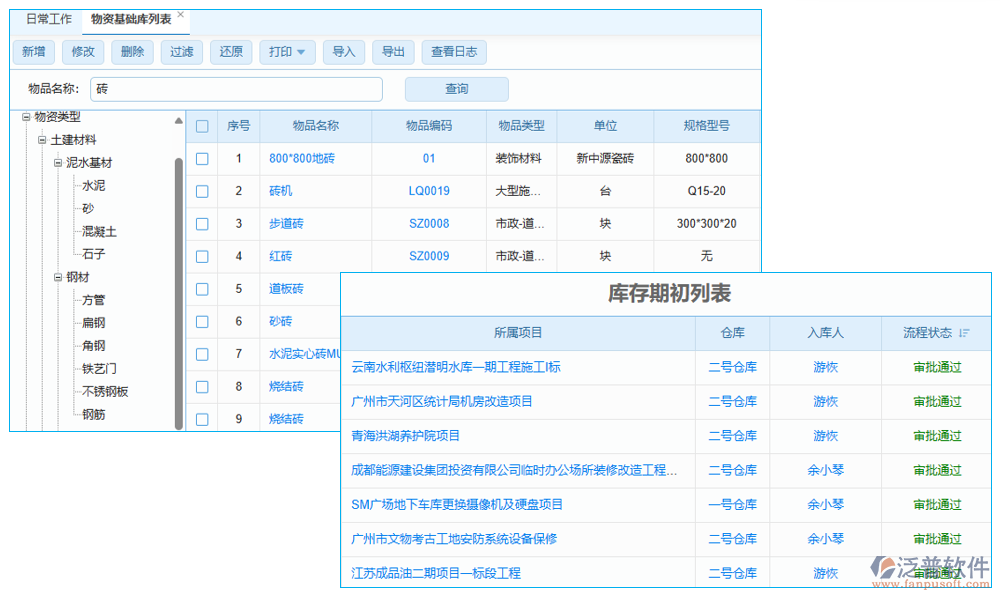庫(kù)存管理