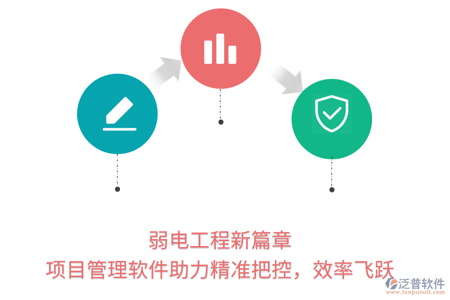 弱電工程新篇章， 項(xiàng)目管理軟件助力精準(zhǔn)把控，效率飛躍