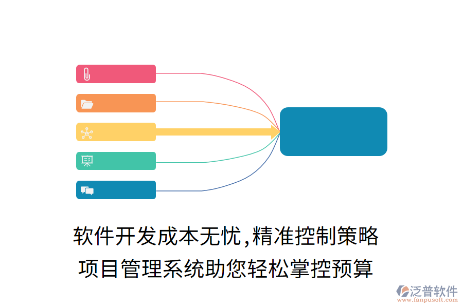 軟件開發(fā)成本無憂,精準控制策略， 項目管理系統(tǒng)助您輕松掌控預算