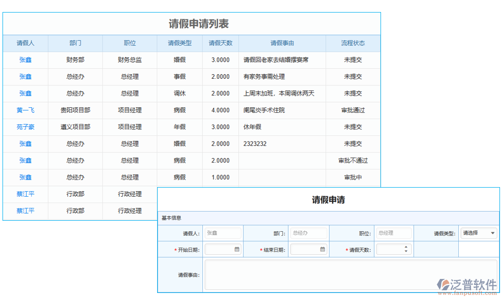 請假管理