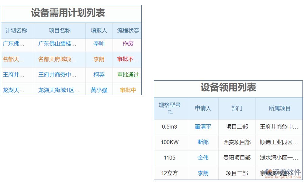 電梯設備銷售安裝管理軟件是一款集銷售、安裝、管理于一體的綜合軟件