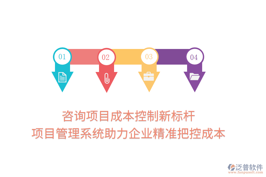 咨詢項(xiàng)目成本控制新標(biāo)桿， 項(xiàng)目管理系統(tǒng)助力企業(yè)精準(zhǔn)把控成本