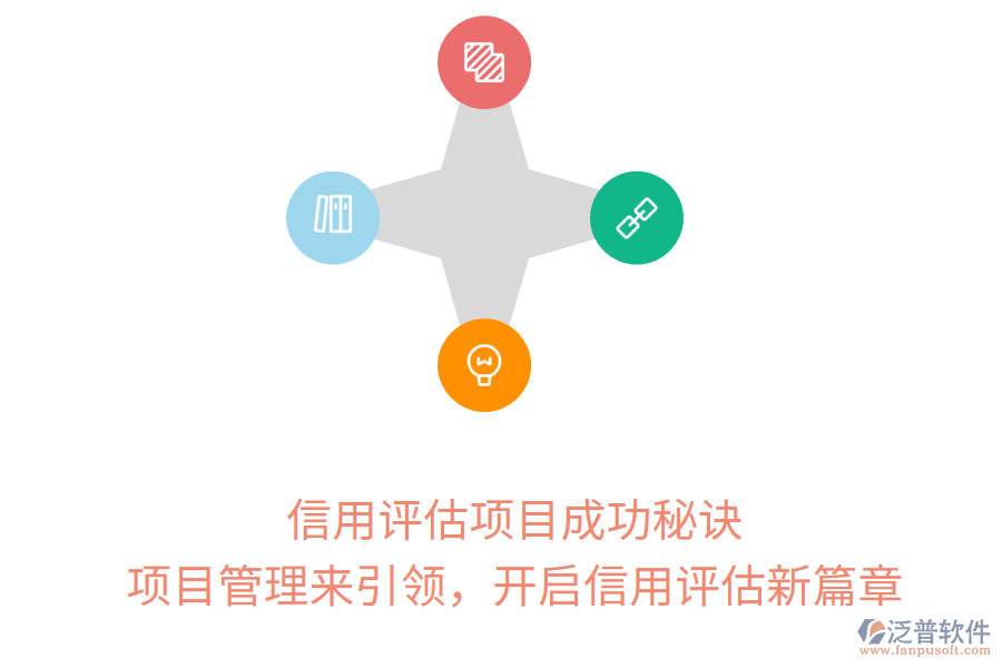 信用評(píng)估項(xiàng)目成功秘訣， 項(xiàng)目管理來(lái)引領(lǐng)，開(kāi)啟信用評(píng)估新篇章