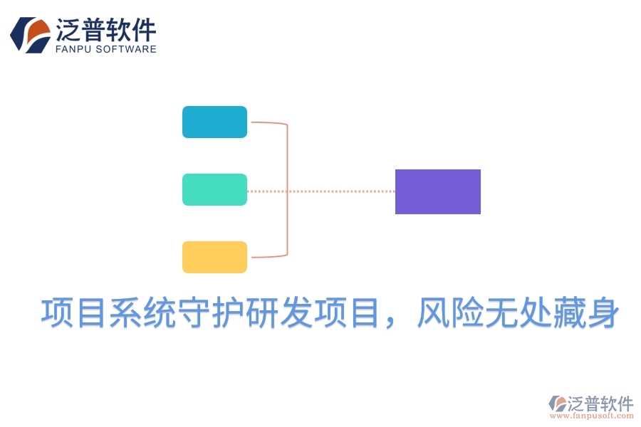 項目系統(tǒng)守護研發(fā)項目，風(fēng)險無處藏身