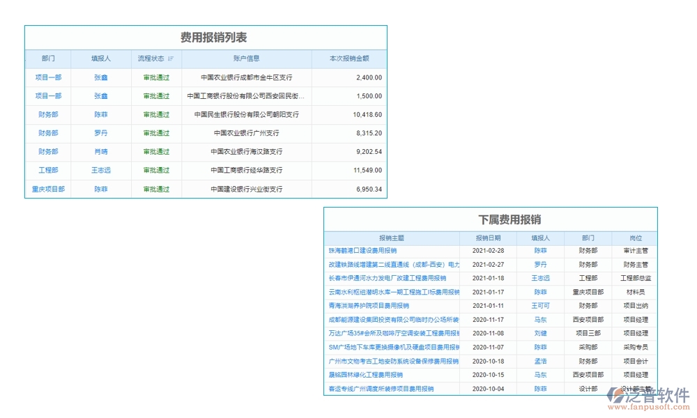 高效開票預(yù)繳新選擇，工程開票預(yù)繳管理軟件，開票管理、預(yù)繳款項(xiàng)、存儲查詢盡在掌控！
