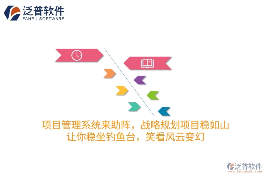 項目管理系統(tǒng)來助陣，戰(zhàn)略規(guī)劃項目穩(wěn)如山！讓你穩(wěn)坐釣魚臺，笑看風(fēng)云變幻