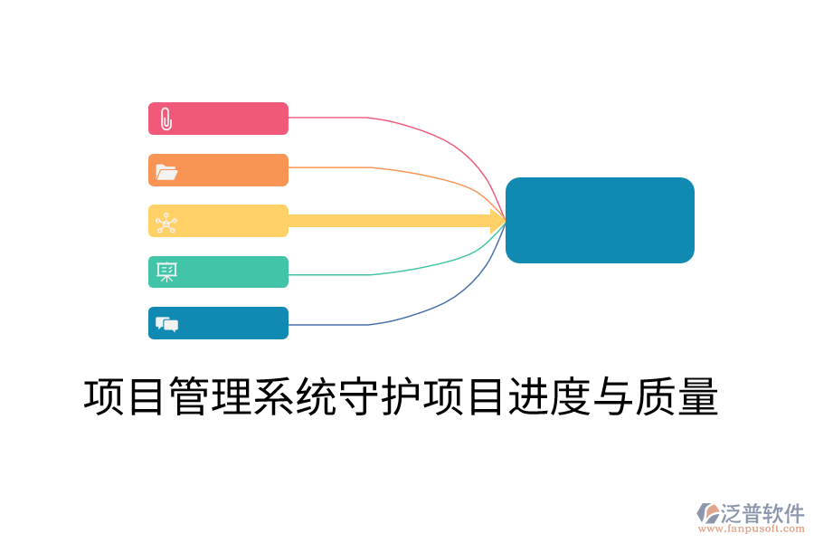 項目管理系統(tǒng)守護項目進度與質(zhì)量