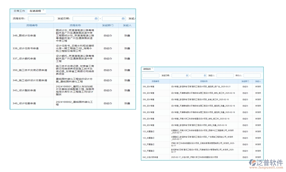 工程開工報告管理軟件是一個集報告管理、審核管理、版本管理和審批管理等功能于一體的綜合性工具