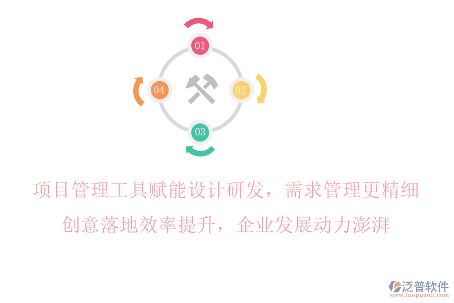 項目管理工具賦能設(shè)計研發(fā)，需求管理更精細，創(chuàng)意落地效率提升，企業(yè)發(fā)展動力澎湃