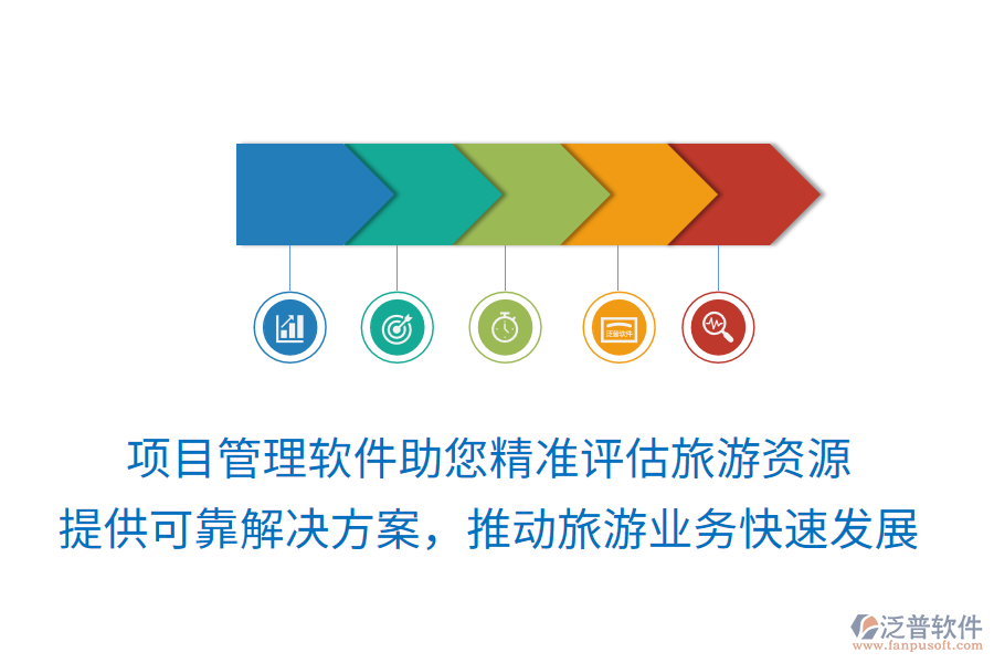 項(xiàng)目管理軟件助您精準(zhǔn)評(píng)估旅游資源，提供便捷可靠解決方案，推動(dòng)旅游業(yè)務(wù)快速發(fā)展