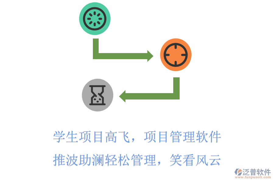 學(xué)生項(xiàng)目高飛，項(xiàng)目管理軟件推波助瀾，輕松管理，笑看風(fēng)云