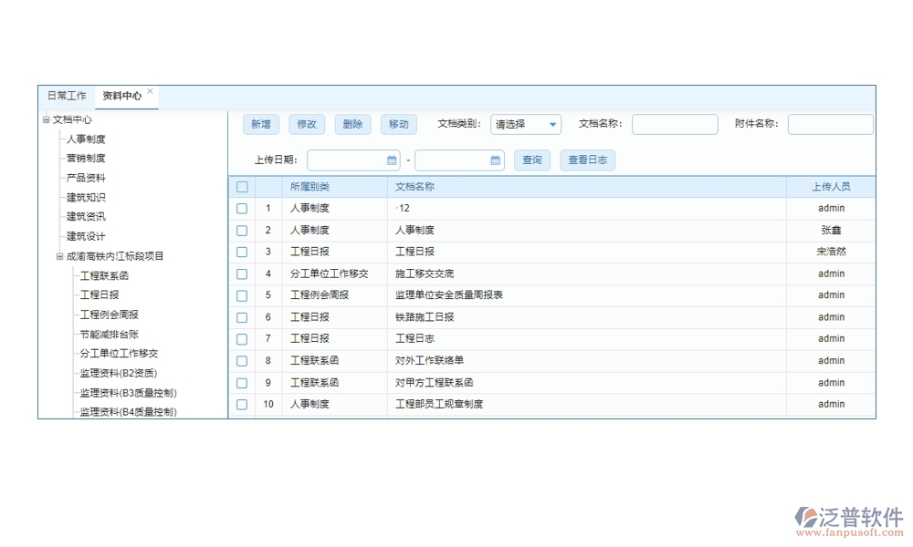 【施工日志新紀(jì)元】工程項(xiàng)目日志管理系統(tǒng)，施工管理、人員調(diào)配、材料追蹤一站式解決