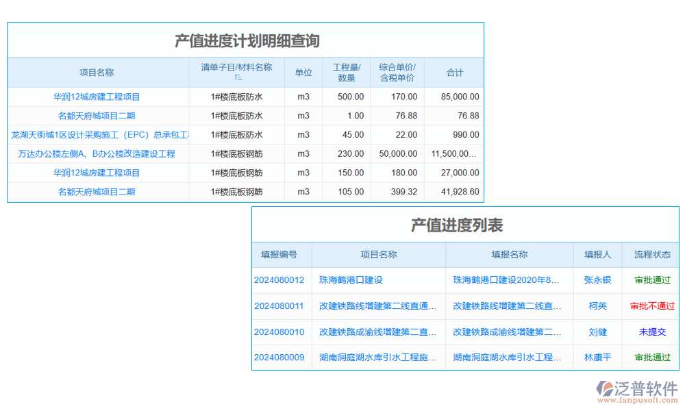 機械工程生產(chǎn)ERP系統(tǒng)