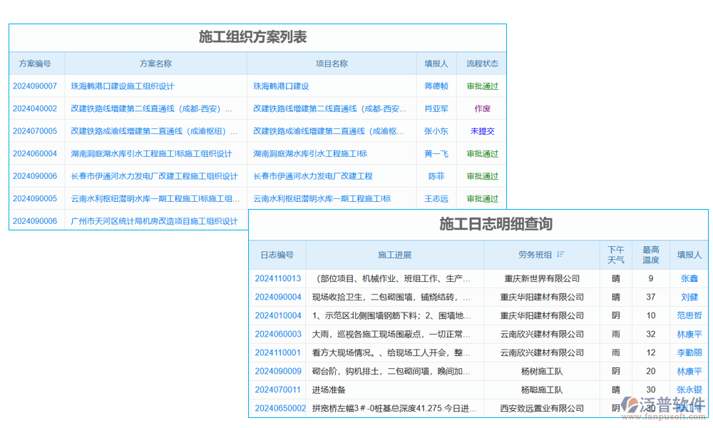 項(xiàng)目設(shè)備調(diào)出管理軟件