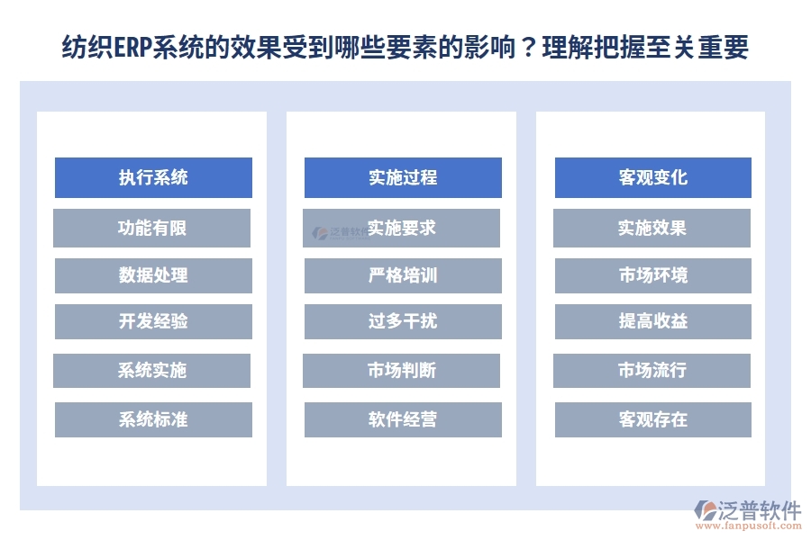 紡織ERP系統(tǒng)的效果受到哪些要素的影響？理解把握至關重要。
