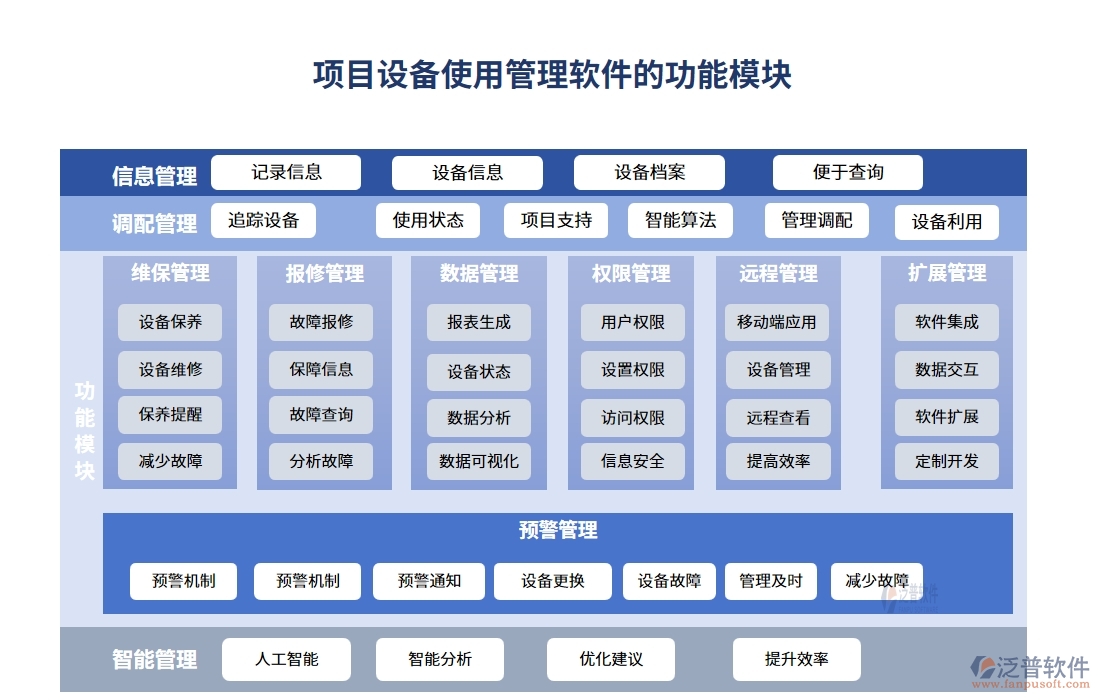 告別混亂，擁抱有序！設(shè)備使用管理軟件，您的效率神器