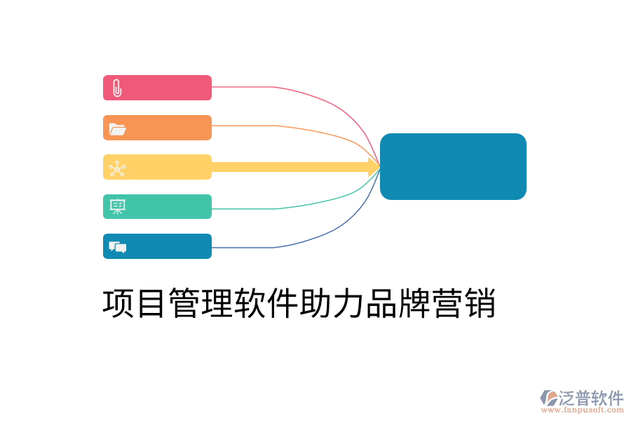 項(xiàng)目管理軟件助力品牌營(yíng)銷