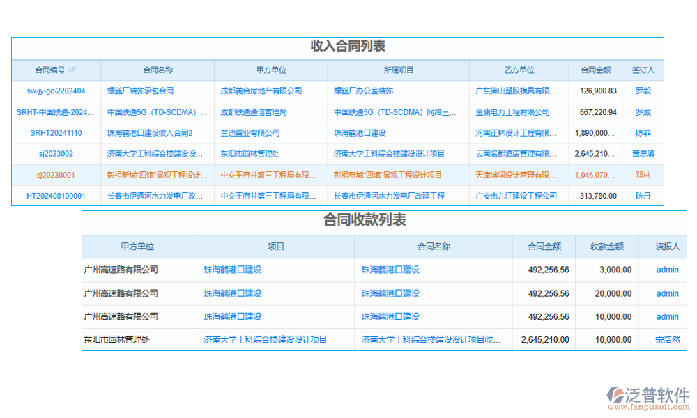 工程項(xiàng)目經(jīng)營(yíng)管理系統(tǒng)