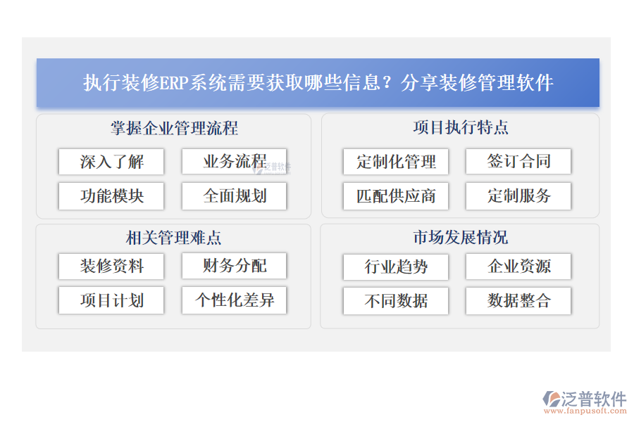 執(zhí)行裝修ERP系統(tǒng)需要獲取哪些信息？分享裝修管理軟件