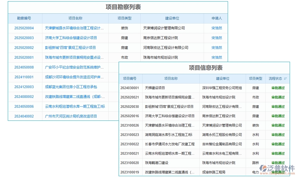 建筑企業(yè)施工管理軟件：項(xiàng)目管理進(jìn)度成本質(zhì)量全掌控，高效施工新選擇