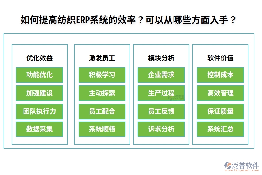 如何提高紡織ERP系統(tǒng)的效率？可以從哪些方面入手？