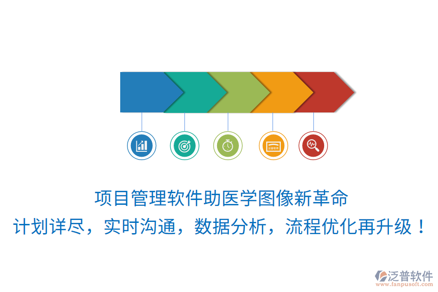 項目管理軟件助醫(yī)學圖像新革命 計劃詳盡，實時溝通，數(shù)據(jù)分析，流程優(yōu)化再升級！