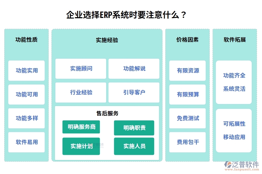 企業(yè)選擇ERP系統(tǒng)時(shí)要注意什么？