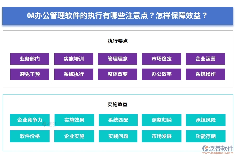 OA辦公管理軟件的執(zhí)行有哪些注意點？怎樣保障效益？