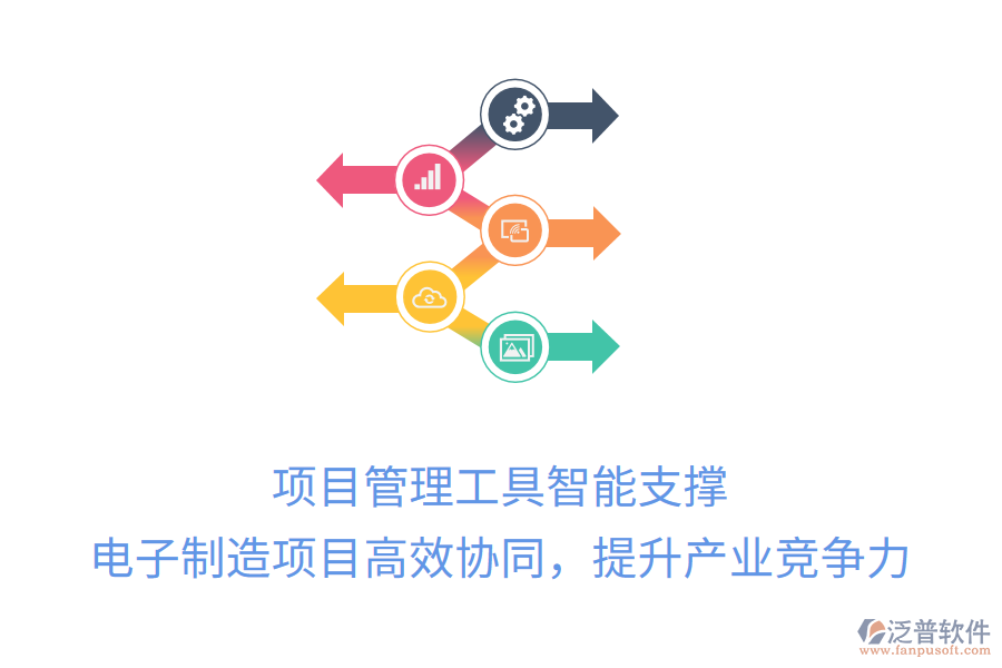 項目管理工具智能支撐， 電子制造項目高效協(xié)同，提升產(chǎn)業(yè)競爭力
