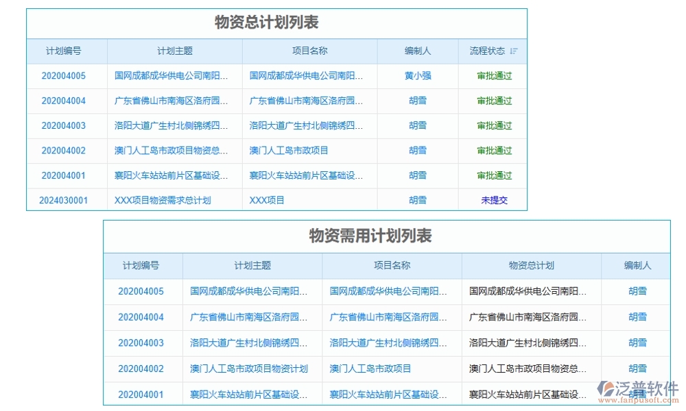 施工機械設(shè)備管理系統(tǒng)，設(shè)備采購、入庫、出庫全掌控，工程效率翻倍提升