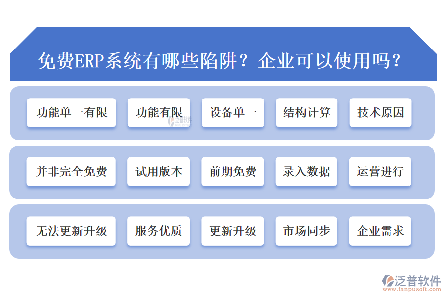 免費ERP系統(tǒng)存在哪些陷阱？企業(yè)可以用嗎？