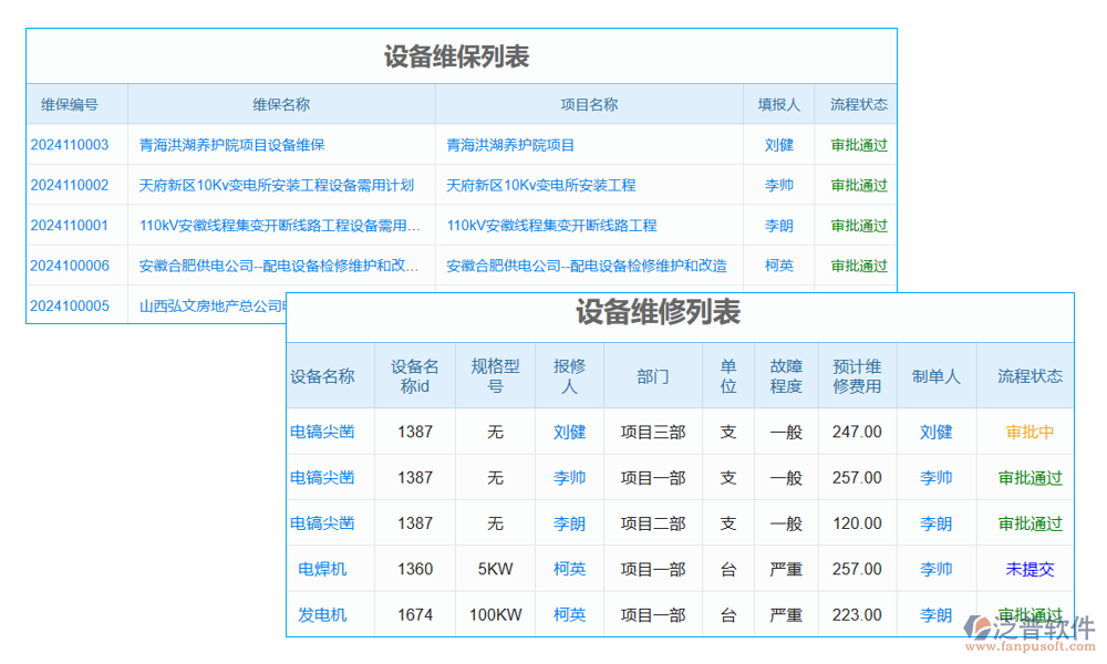 項(xiàng)目設(shè)備調(diào)出管理軟件
