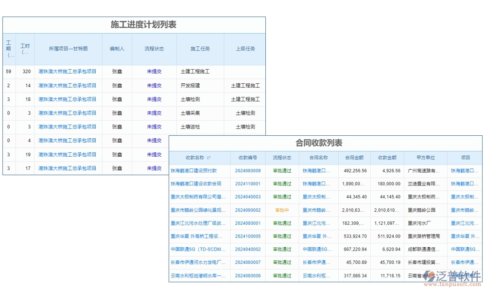 工程款記賬軟件：款項(xiàng)分類明晰，支付收入一目了然，輕松管理工程款