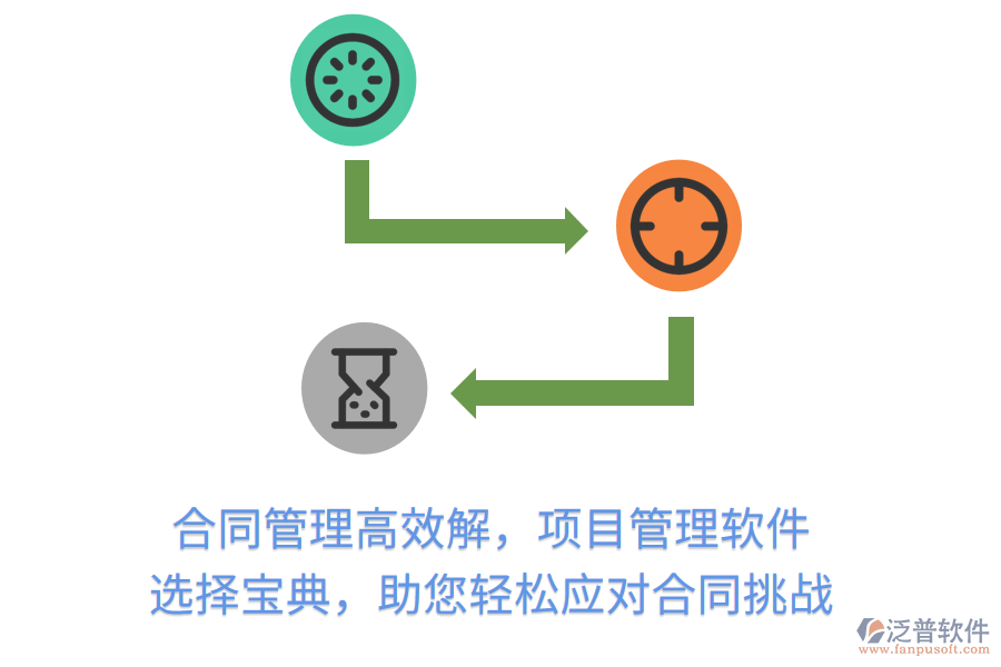 合同管理高效解，項目管理軟件 選擇寶典，助您輕松應對合同挑戰(zhàn)
