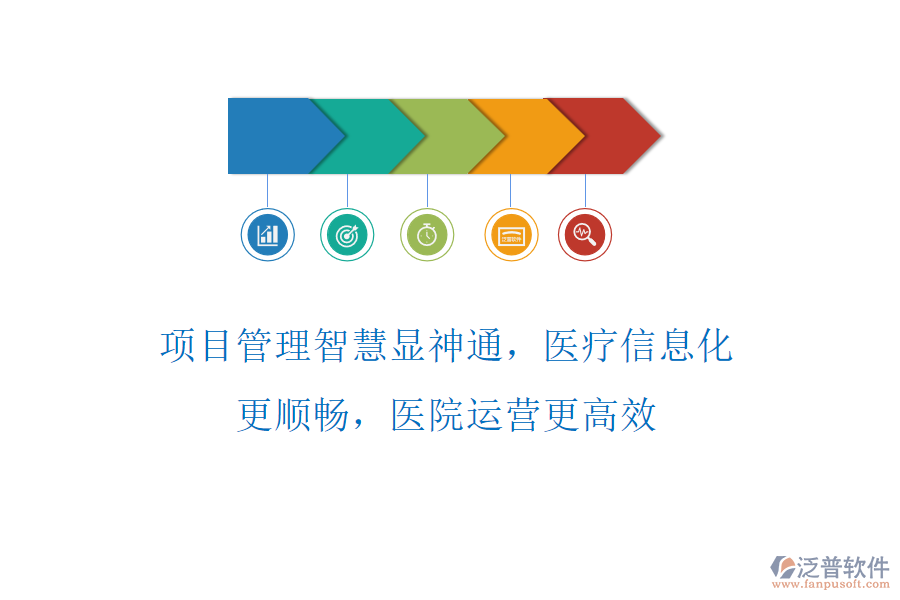 項目管理智慧顯神通，醫(yī)療信息化更順暢，醫(yī)院運營更高效