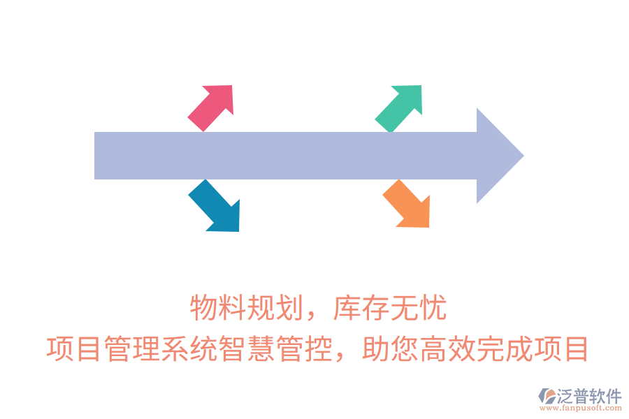 物料規(guī)劃，庫存無憂， 項目管理系統(tǒng)智慧管控，助您高效完成項目
