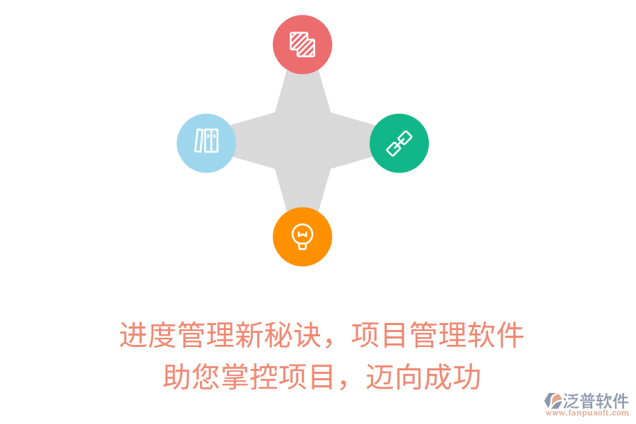 進度管理新秘訣，項目管理軟件， 助您掌控項目，邁向成功