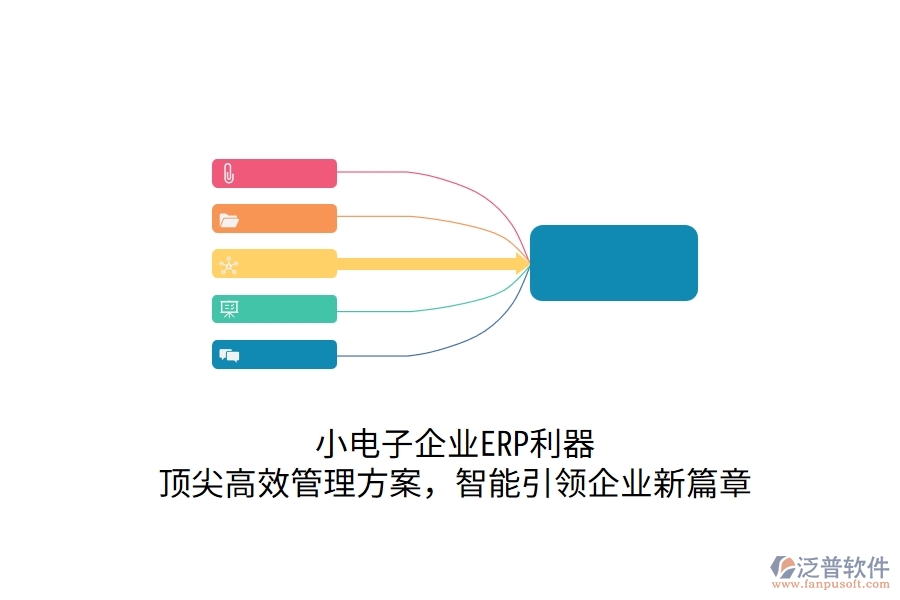 小電子企業(yè)ERP利器：頂尖高效管理方案，智能引領(lǐng)企業(yè)新篇章