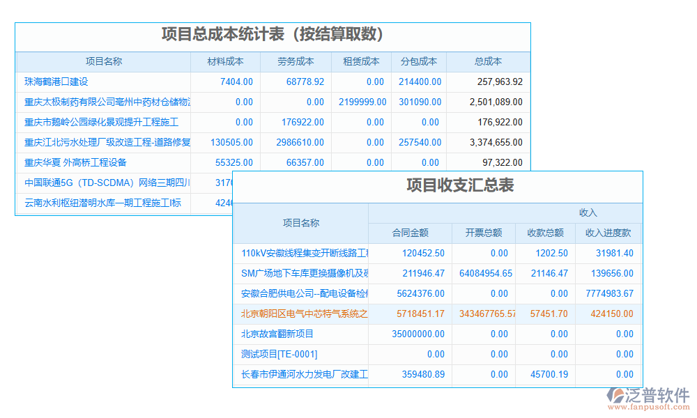 報(bào)價管理