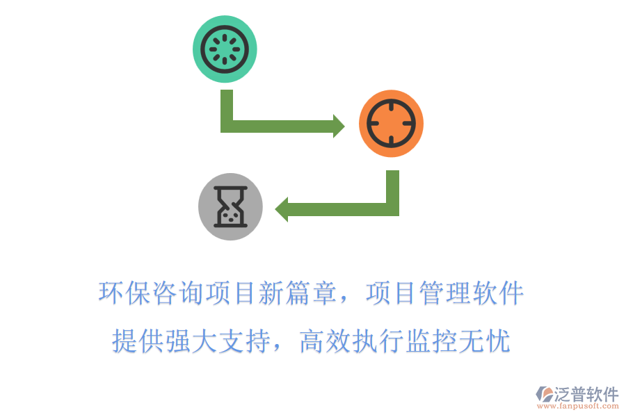 環(huán)保咨詢項目新篇章，項目管理軟件提供強大支持，高效執(zhí)行監(jiān)控?zé)o憂