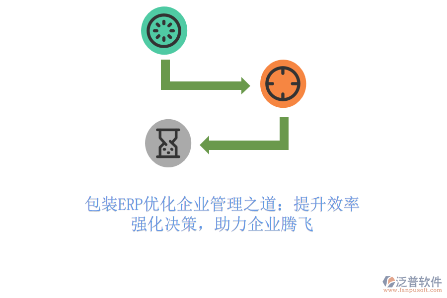 包裝ERP優(yōu)化<a href=http://www.digitaldepost.com/gongsi/xt/ target=_blank class=infotextkey>企業(yè)管理</a>之道：提升效率，強(qiáng)化決策，助力企業(yè)騰飛